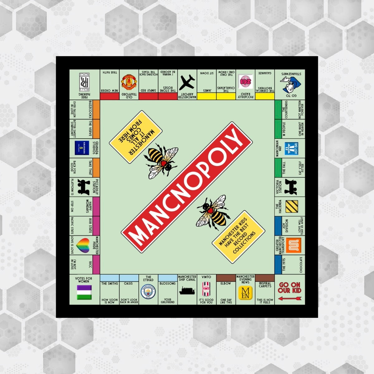 MANCNOPOLY