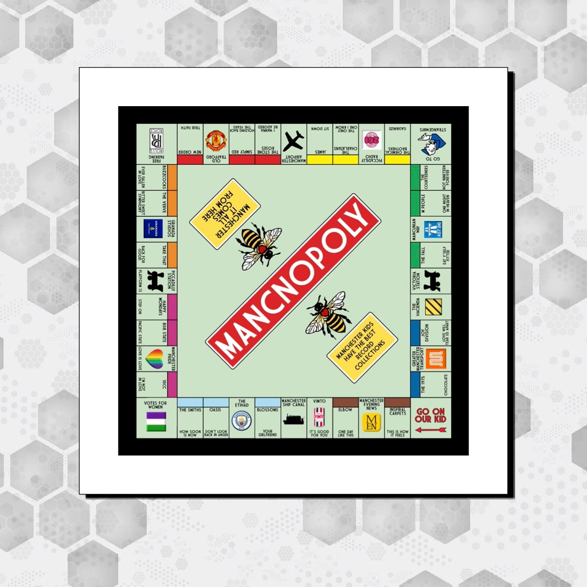 MANCNOPOLY